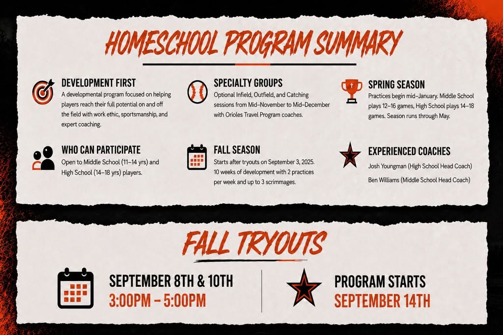 tsi homeschoolprogram2026 27